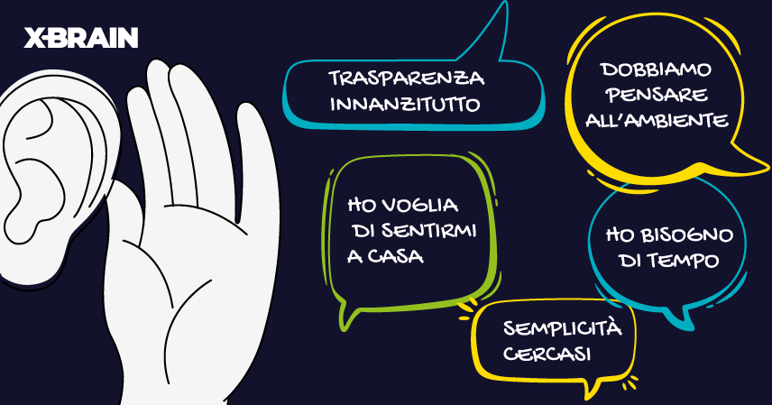 Value proposition e strategie di web marketing focus1
