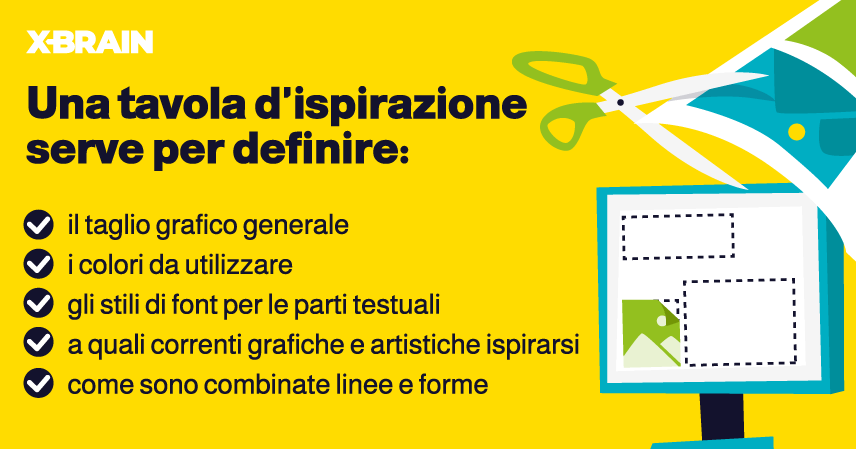 Una tavola d'ispirazione serve per definire: il taglio grafico generale, i colori da utilizzare, gli stili di font per le parti testuali, a quali correnti grafiche e artistiche ispirarsi, come sono combinate linee e forme