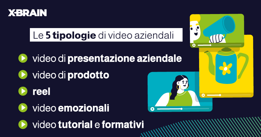 Le 5 tipologie di viedeo aziendale: video di presentazione aziendale, video di prodotto, reel, video emozionali, video tutorial e informativi