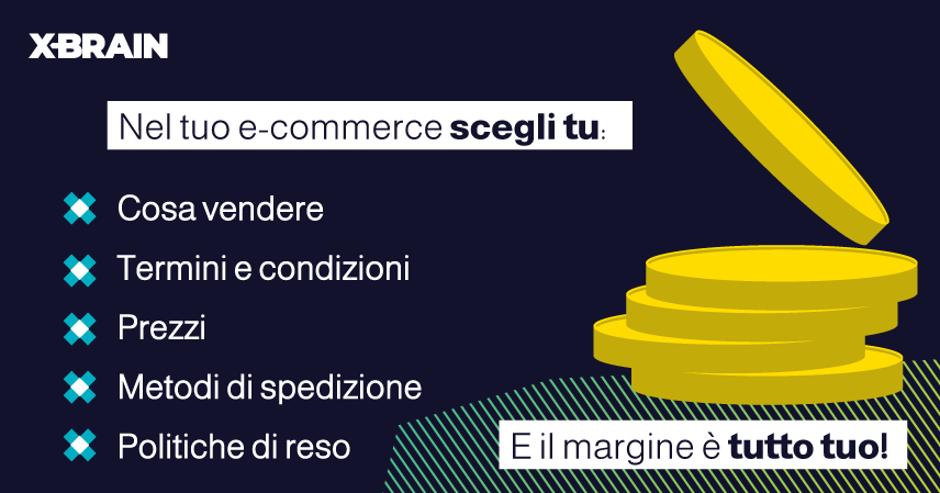 Nel tuo e-commerce scegli tu cosa vendere, prezzi, termini e condizioni, metodi di spedizione e politiche di reso