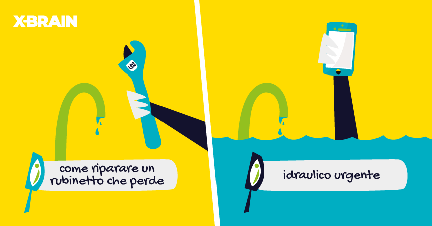le parole chiave a cosa servono focus 2
