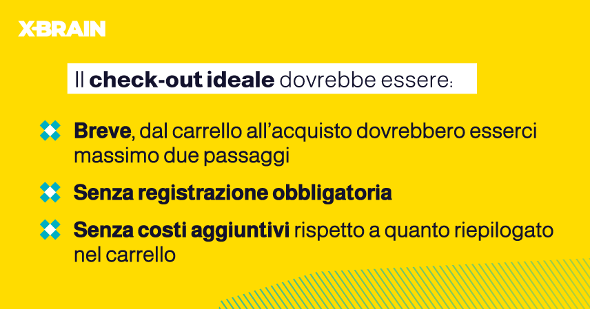 motivi per cui le persone abbandonano un sito web focus2